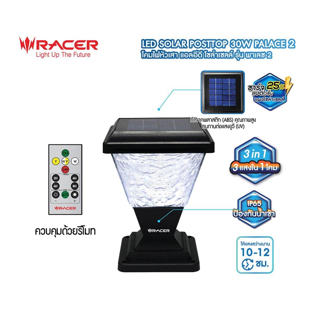 ไฟหัวเสา SOLAR RACER POSTTOP PALACE2 30 วัตต์ DAYLIGHT/COOL WHITE/WARM WHITE สีดำ