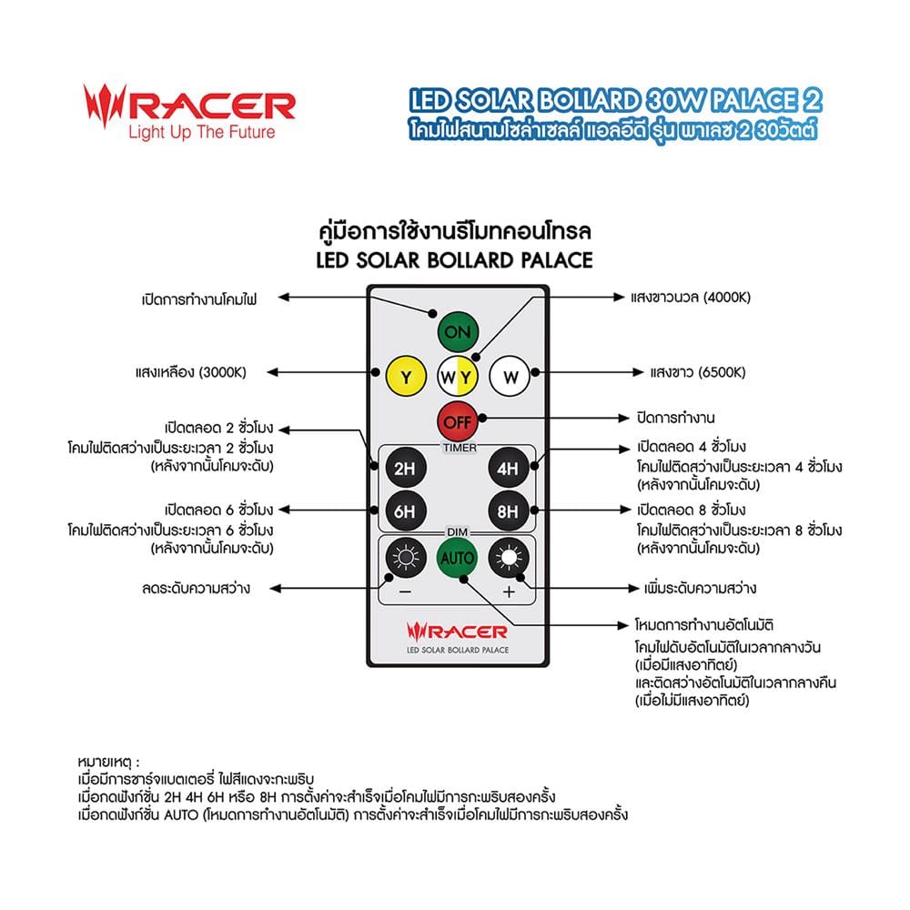 ไฟทางเดิน SOLAR RACER BOLLARD PALACE2 30 วัตต์ DAYLIGHT/COOL WHITE/WARM WHITE สีดำ