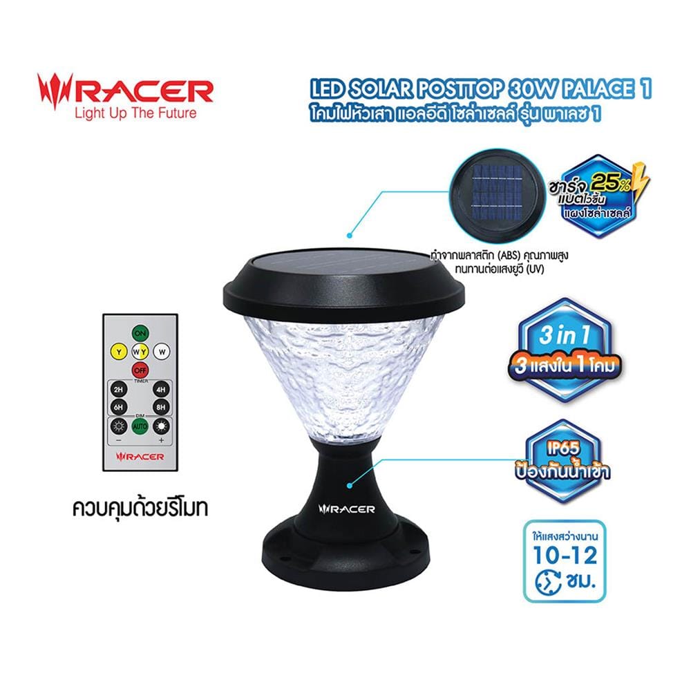 ไฟหัวเสา SOLAR RACER POSTTOP PALACE1 30 วัตต์ DAYLIGHT/COOL WHITE/WARM WHITE สีดำ