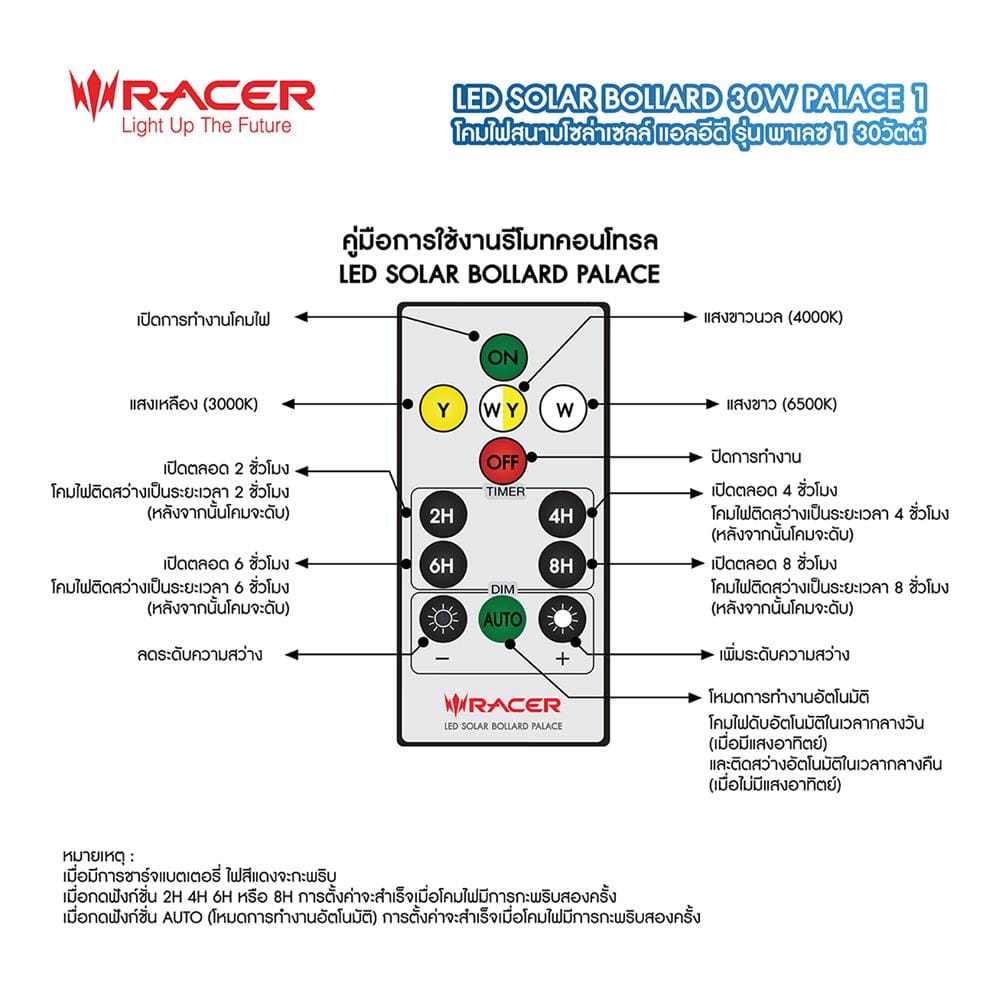 ไฟทางเดิน SOLAR RACER BOLLARD PALACE1 30 วัตต์ DAYLIGHT/COOL WHITE/WARM WHITE สีดำ