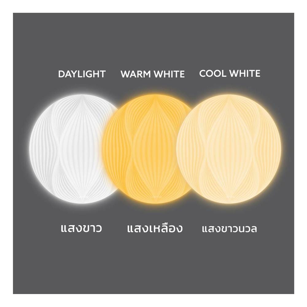 ไฟเพดาน LED LAMPTAN SWAY 14.5 นิ้ว 24 วัตต์ DAYLIGHT/COOL WHITE/WARM WHITE สีขาว