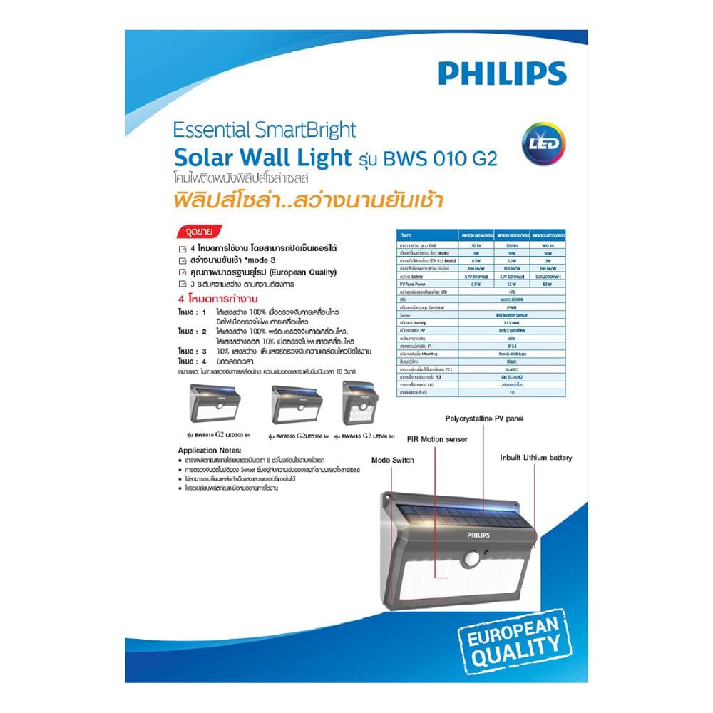 ไฟผนังภายนอก SOLAR PHILIPS BWS010 LED05/765 G2 5 วัตต์ DAYLIGHT สีเทา