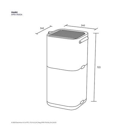เครื่องฟอกอากาศ 100 ตร.ม. ELECTROLUX EP93-75UGA สีเทา_4