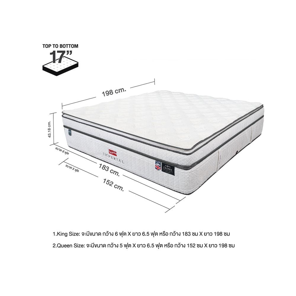 ที่นอนพ็อกเก็ตสปริง 5 ฟุต SLUMBERLAND รุ่น IMPERIAL CROWN