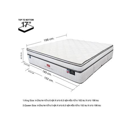 ที่นอนพ็อกเก็ตสปริง 5 ฟุต SLUMBERLAND รุ่น IMPERIAL CROWN_9
