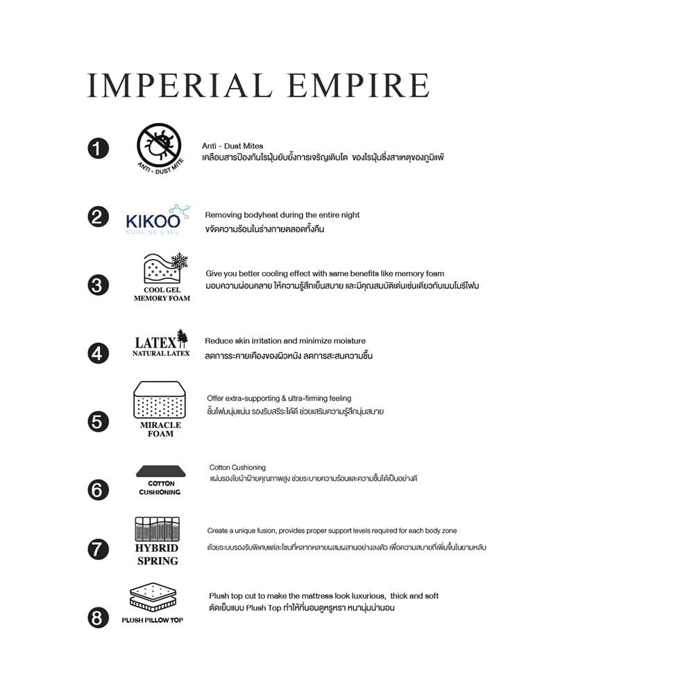 ที่นอนพ็อกเก็ตสปริง 5 ฟุต SLUMBERLAND รุ่น IMPERIAL EMPIRE