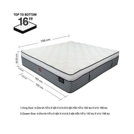 ที่นอนพ็อกเก็ตสปริง 5 ฟุต SLUMBERLAND รุ่น IMPERIAL EMPIRE_8