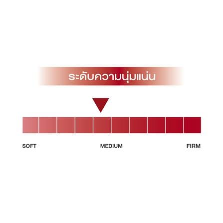 ที่นอนไฮบริด 6 ฟุต SLUMBERLAND รุ่น IMPERIAL MARCH_7
