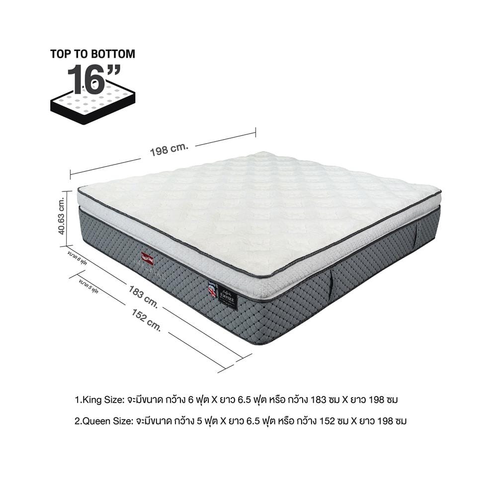 ที่นอนพ็อกเก็ตสปริง 6 ฟุต SLUMBERLAND รุ่น IMPERIAL EMPIRE