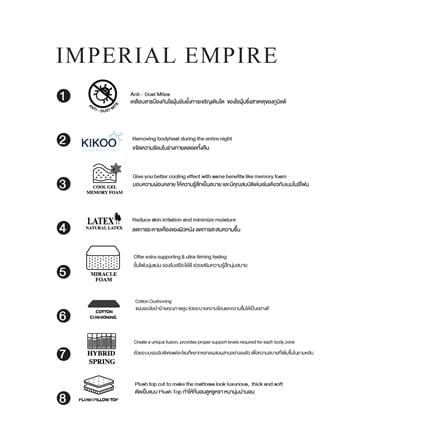 ที่นอนพ็อกเก็ตสปริง 6 ฟุต SLUMBERLAND รุ่น IMPERIAL EMPIRE_6