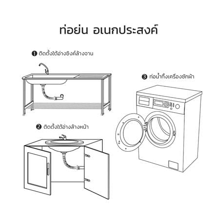 อุปกรณ์ข้อต่อน้ำทิ้ง FIRENZE FZ-9560 3 ม._2