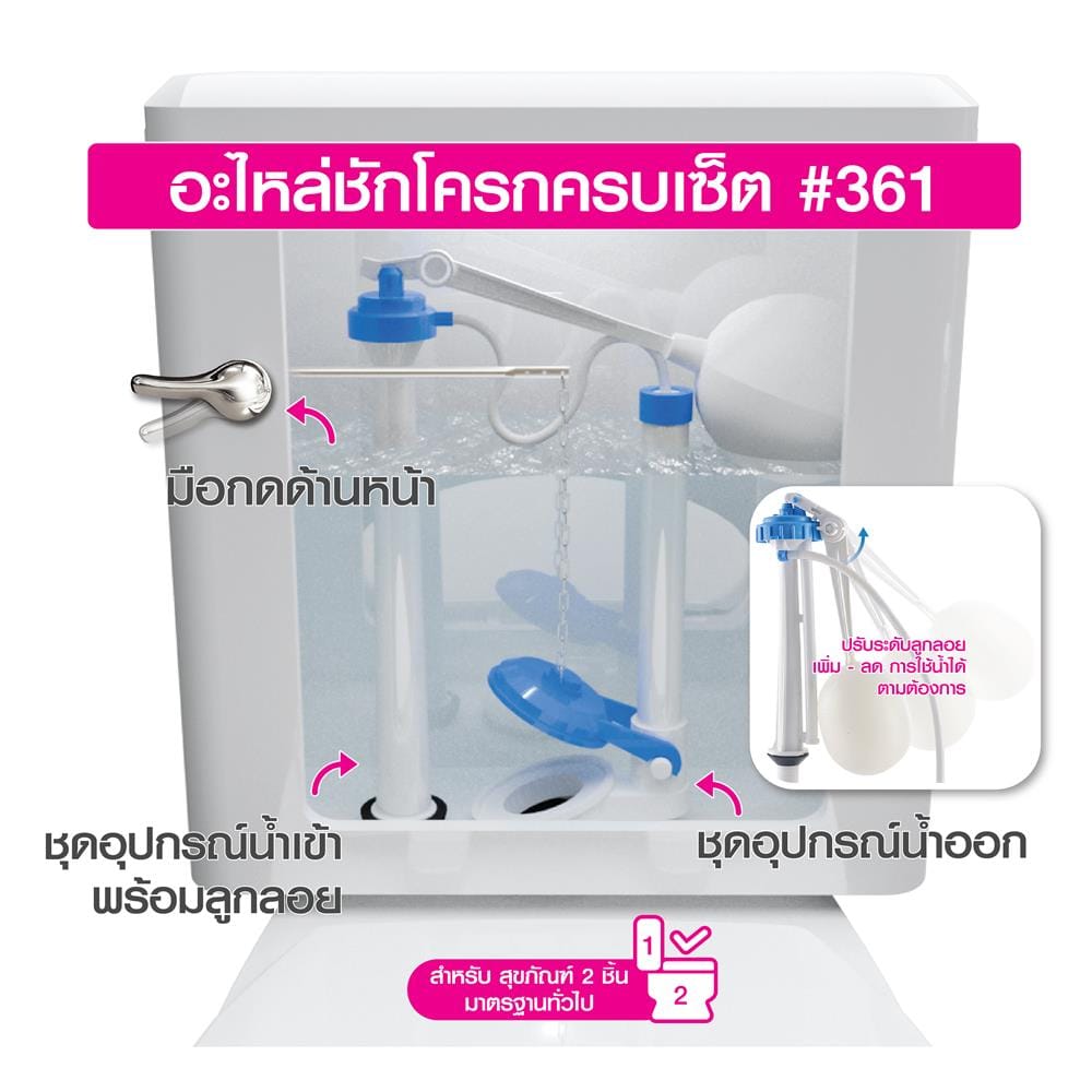 วาล์วครบชุด ELEGANCE EG-3846