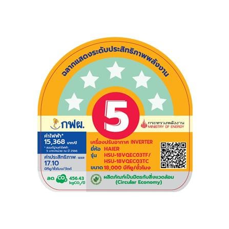 แอร์ผนัง HAIER HSU-18VQEC03T 18000 บีทียู อินเวอร์เตอร์_4