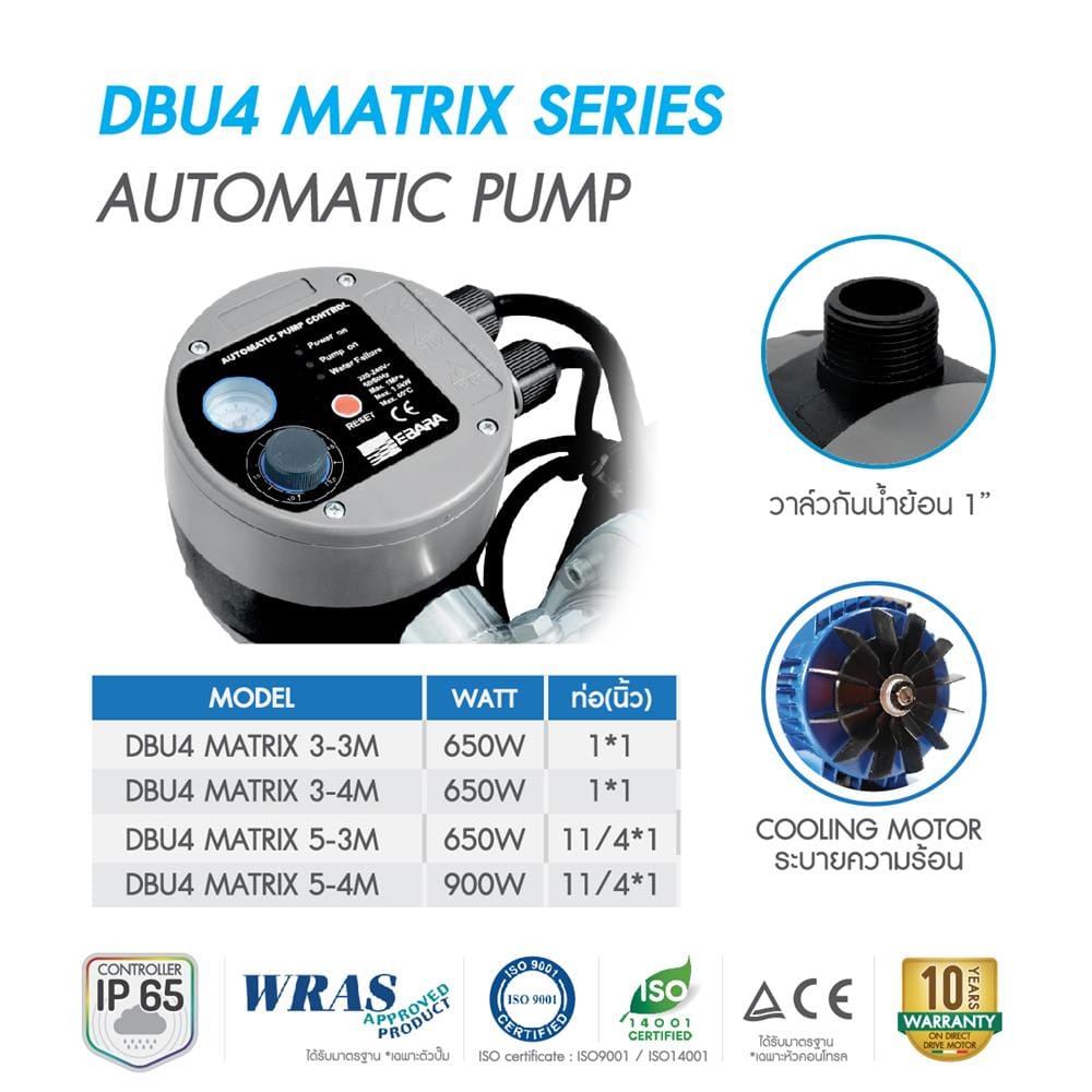 ปั๊มอัตโนมัติ EBARA DBU4 MATRIX 3-3M/650 วัตต์