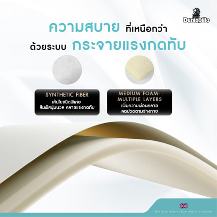 ที่นอนยางพารา 3.5 ฟุต DUNLOPILLO BIBURY (พร้อมหมอนหนุน 1 ใบ)_7