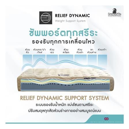 ที่นอนยางพารา 3.5 ฟุต DUNLOPILLO รุ่น BIBURY พร้อมหมอนหนุน 1 ชิ้น_12