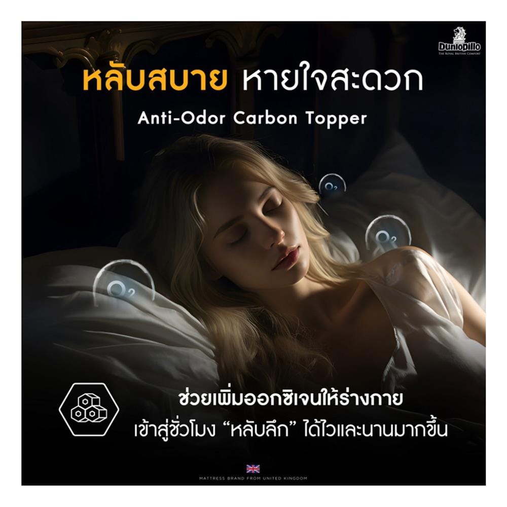 ที่นอนสปริง 3.5 ฟุต DUNLOPILLO รุ่น MILADA
