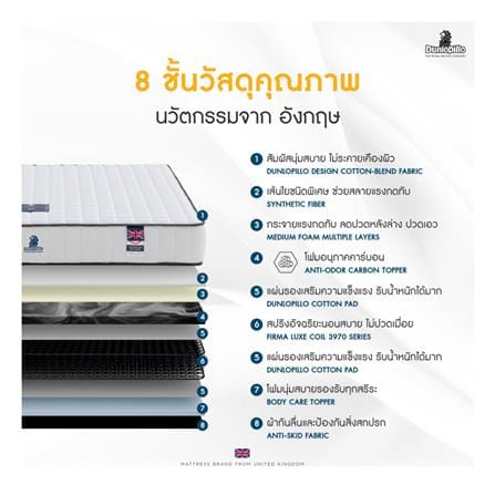 ที่นอนสปริง 3.5 ฟุต DUNLOPILLO รุ่น MILADA_4