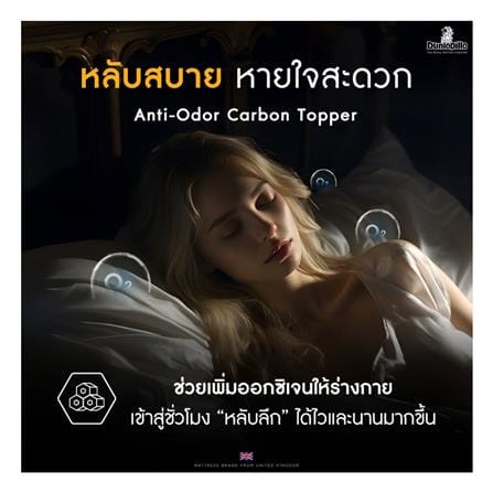 ที่นอนสปริง 5 ฟุต DUNLOPILLO รุ่น MILADA_6