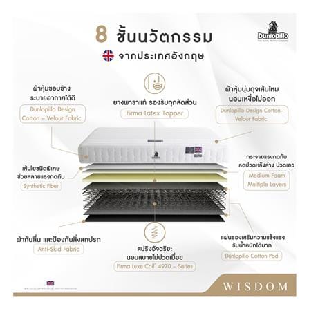 ที่นอนสปริง 5 ฟุต DUNLOPILLO รุ่น WISDOM พร้อมหมอนหนุน 2 ชิ้น_5