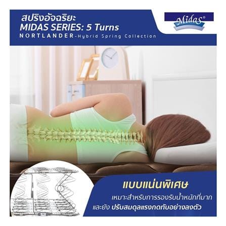 ที่นอนสปริง 6 ฟุต MIDAS รุ่น NORTHLANDER พร้อมหมอนหนุน 2 ชิ้น_8