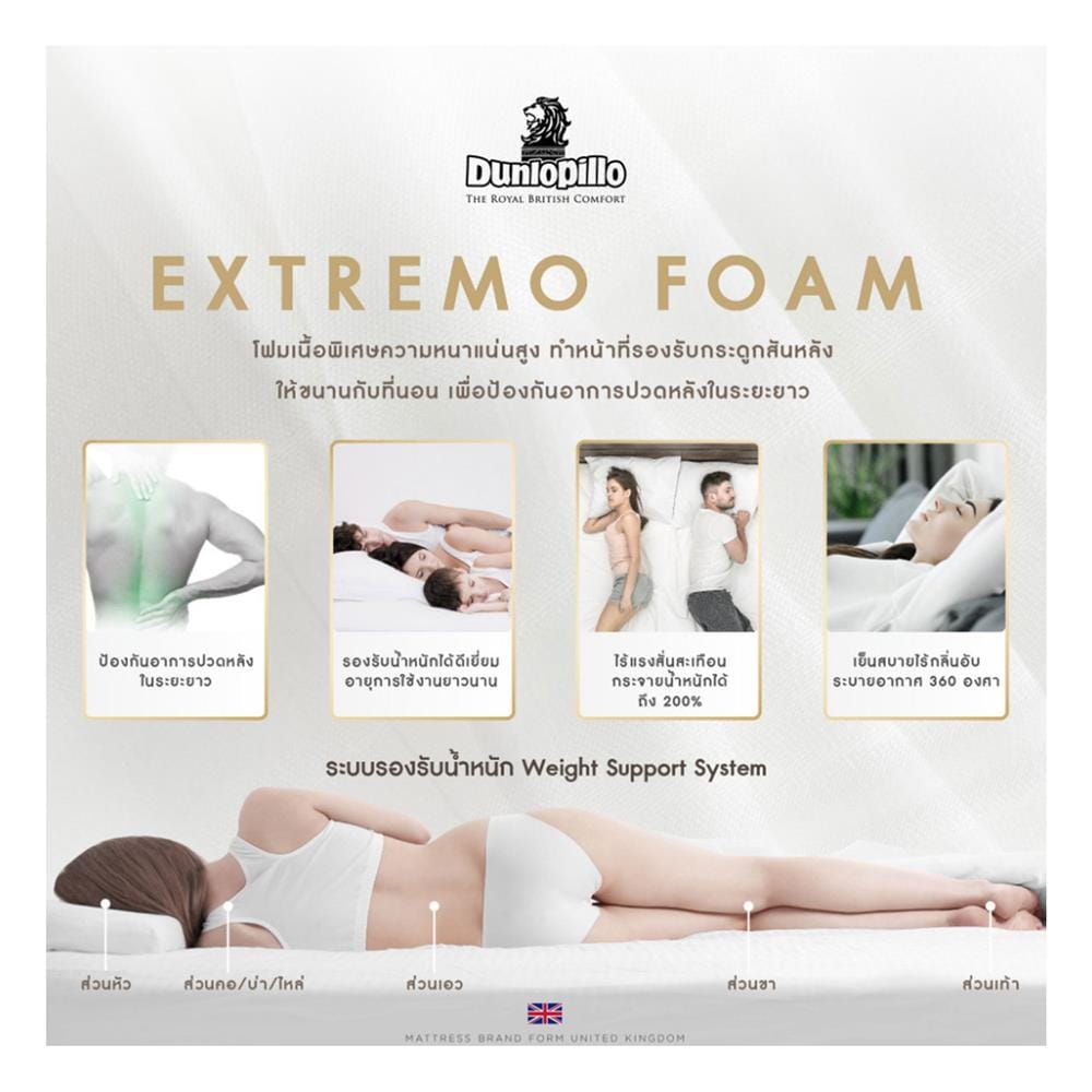 ที่นอนไฮบริด 3.5 ฟุต DUNLOPILLO รุ่น BAMBURGH พร้อมหมอนหนุน 1 ชิ้น