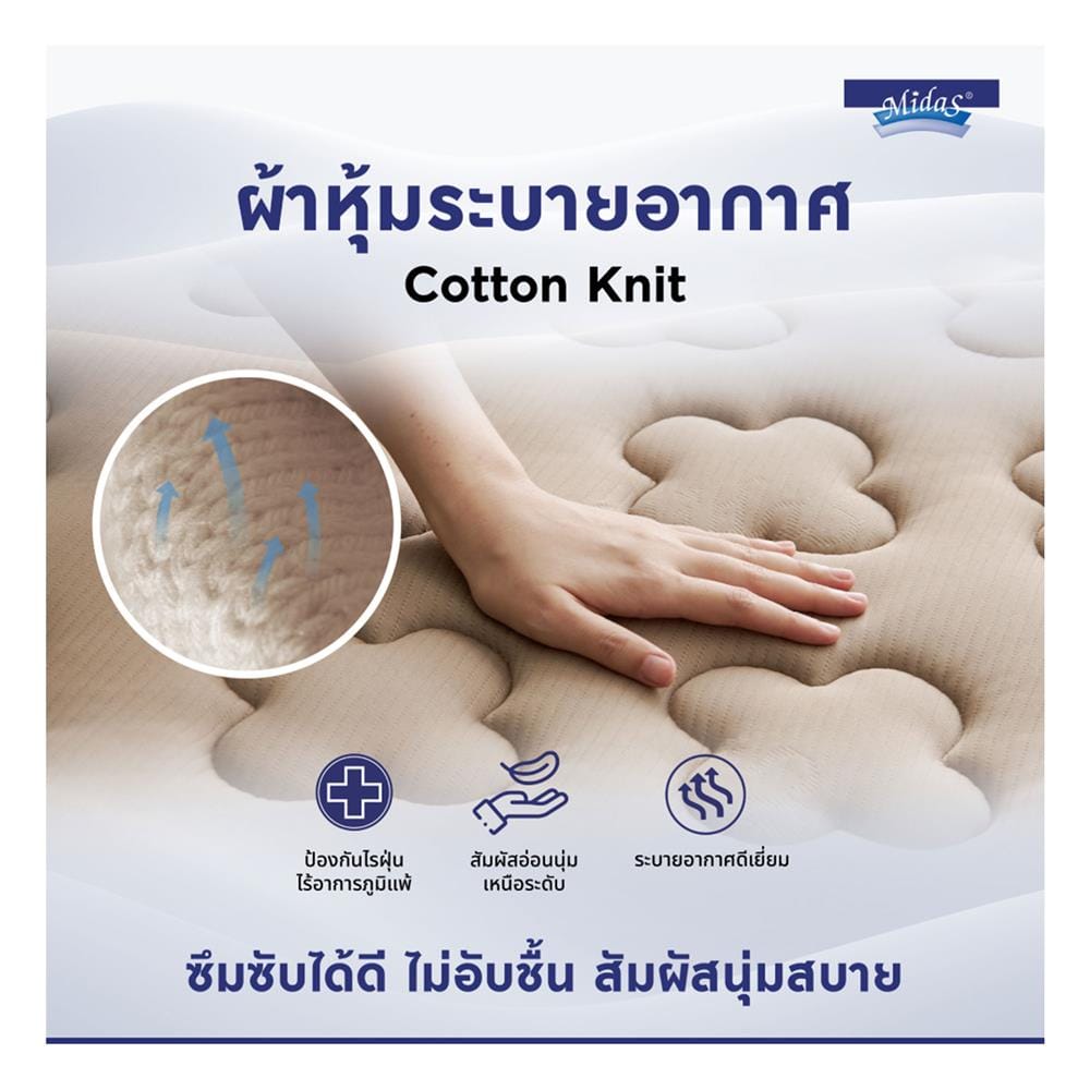 ที่นอนโฟม 5 ฟุต MIDAS รุ่น MINA I พร้อมหมอนหนุน 2 ชิ้น