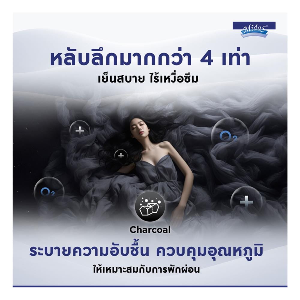 ที่นอนโฟม 5 ฟุต MIDAS รุ่น MINA I พร้อมหมอนหนุน 2 ชิ้น