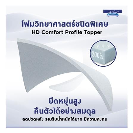 ที่นอนโฟม 5 ฟุต MIDAS รุ่น MINA I พร้อมหมอนหนุน 2 ชิ้น_8