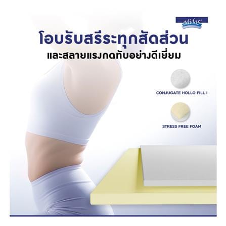 ที่นอนโฟม 5 ฟุต MIDAS รุ่น MINA I พร้อมหมอนหนุน 2 ชิ้น_12