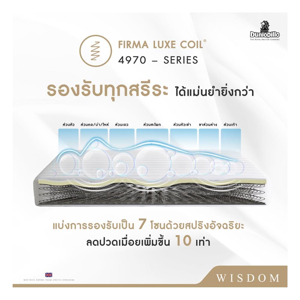 ที่นอนสปริง 3.5 ฟุต DUNLOPILLO รุ่น WISDOM พร้อมหมอนหนุน 1 ชิ้น