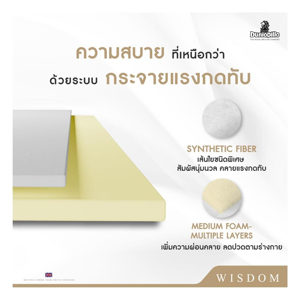 ที่นอนสปริง 3.5 ฟุต DUNLOPILLO รุ่น WISDOM พร้อมหมอนหนุน 1 ชิ้น