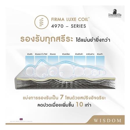 ที่นอนสปริง 3.5 ฟุต DUNLOPILLO รุ่น WISDOM พร้อมหมอนหนุน 1 ชิ้น_8