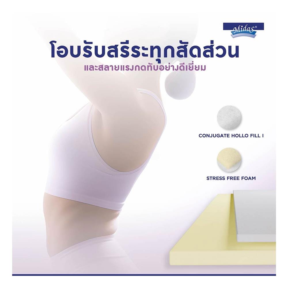 ที่นอนสปริง 6 ฟุต MIDAS รุ่น MALYSSA I พร้อมหมอนหนุน 2 ชิ้น