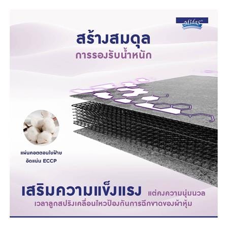 ที่นอนสปริง 6 ฟุต MIDAS รุ่น MALYSSA I พร้อมหมอนหนุน 2 ชิ้น_7