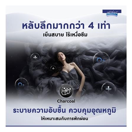 ที่นอนโฟม 6 ฟุต MIDAS รุ่น MINA I พร้อมหมอนหนุน 2 ชิ้น_6