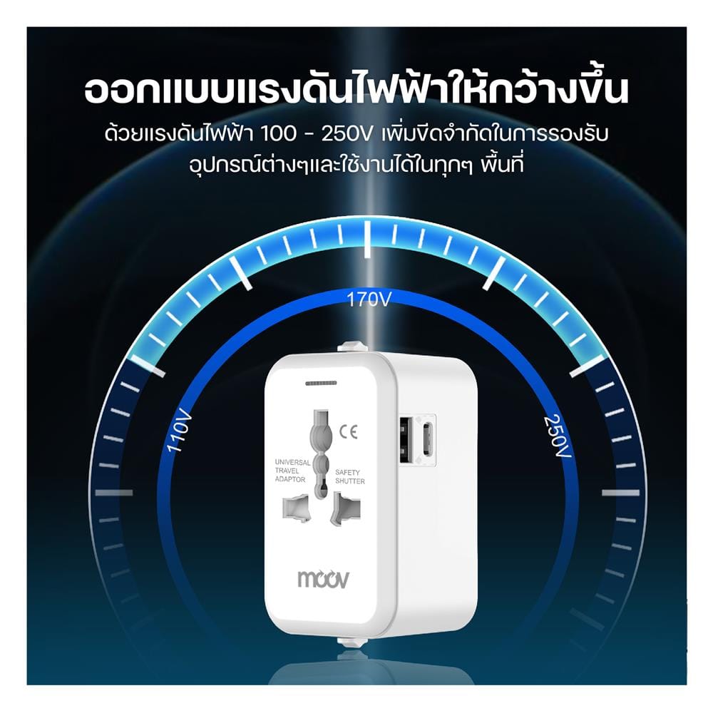 ปลั๊กแปลง 4 IN 1 UNIVERSAL 1 USB 1 TYPE C MOOV TA01 สีขาว