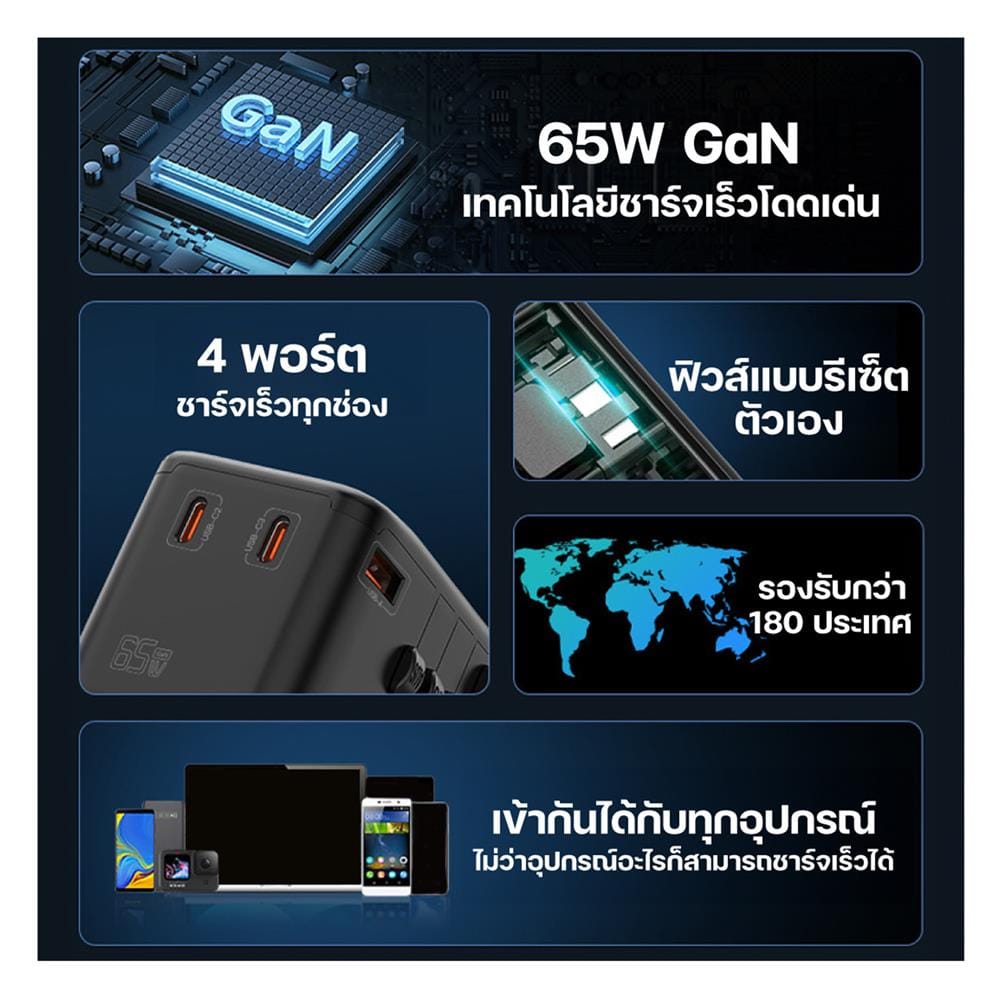 ปลั๊กแปลง 4 IN 1 UNIVERSAL 1 USB 3 TYPE C MOOV TA05 สีดำ