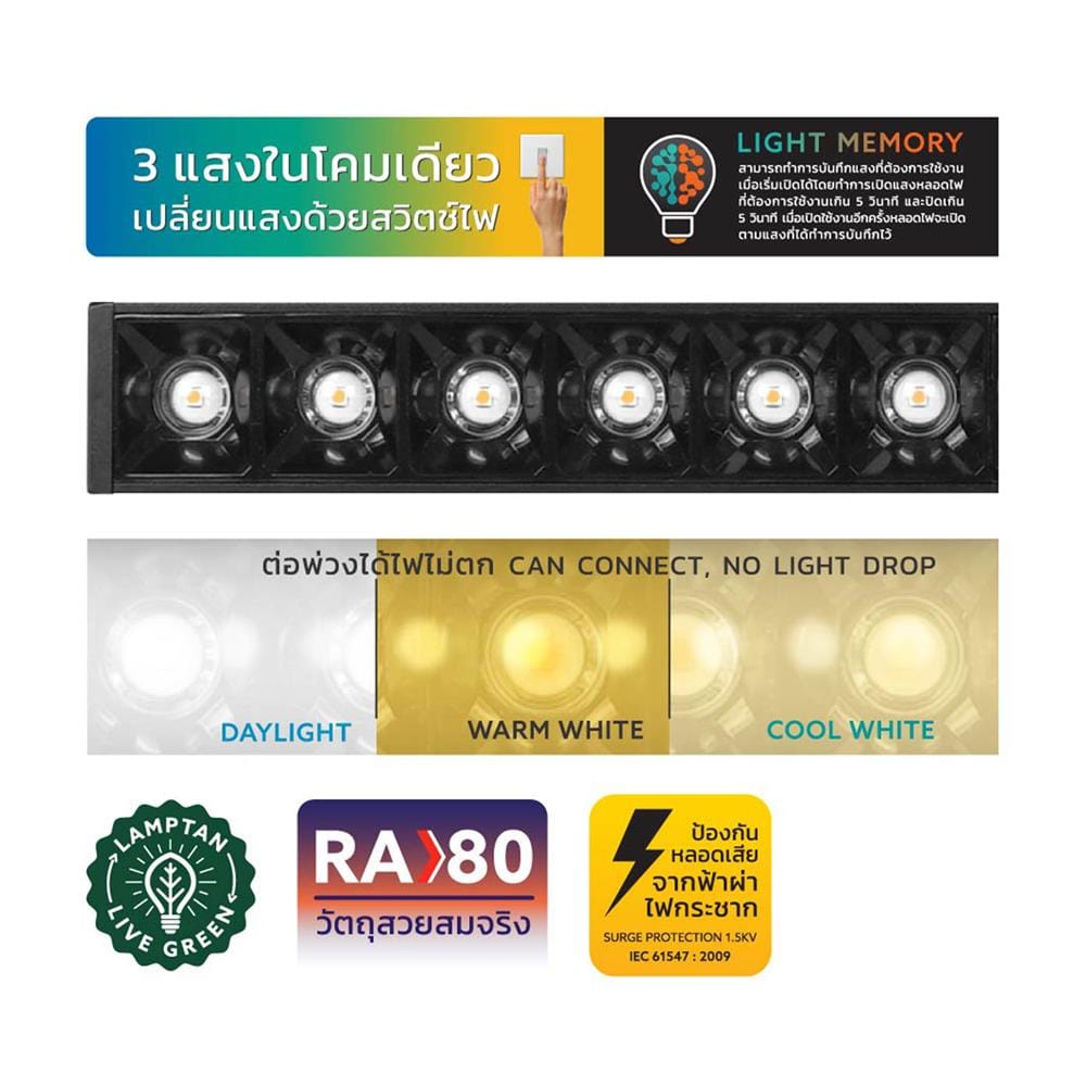 ชุดรางนีออน LED LAMPTAN LINEAR LAMP COLOUR SWITCH LINE 30 วัตต์ DAYLIGHT/WARM WHITE/COOL WHITE