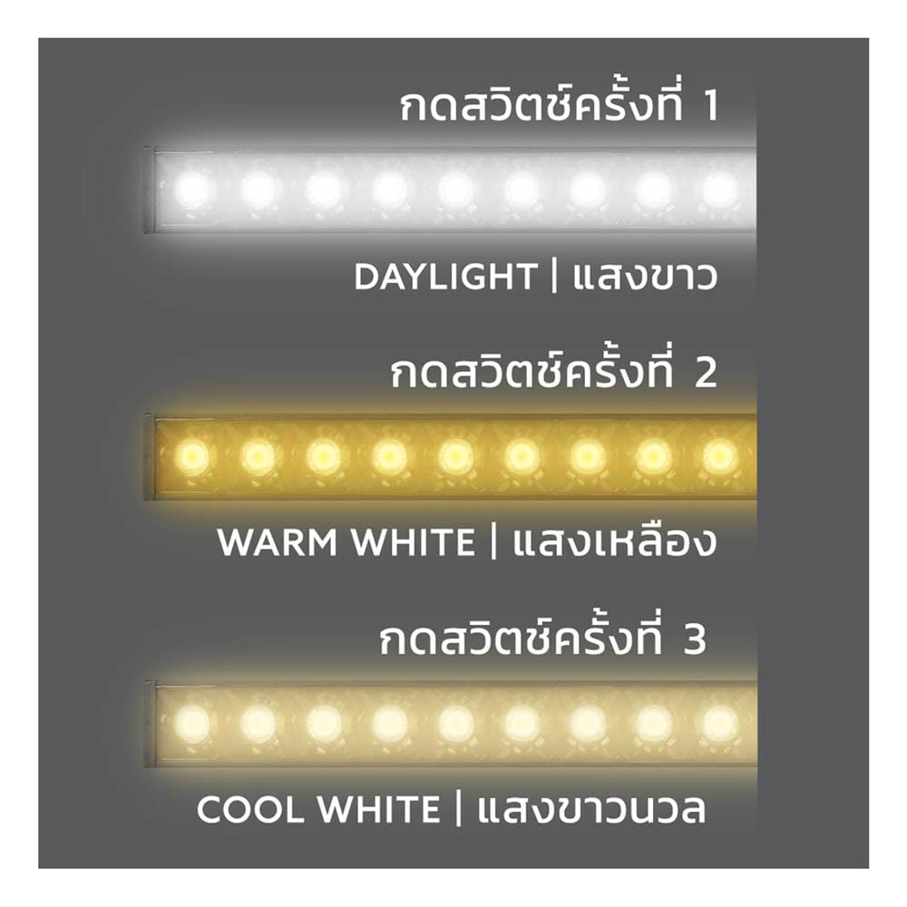 ชุดรางนีออน LED LAMPTAN LINEAR LAMP COLOUR SWITCH LINE 30 วัตต์ DAYLIGHT/WARM WHITE/COOL WHITE