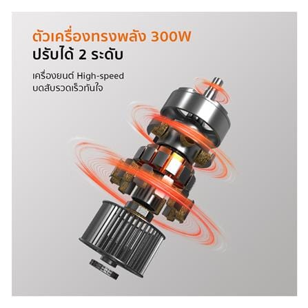 เครื่องบดสับอาหาร GAABOR MG20M-WH02A 2 ลิตร_4