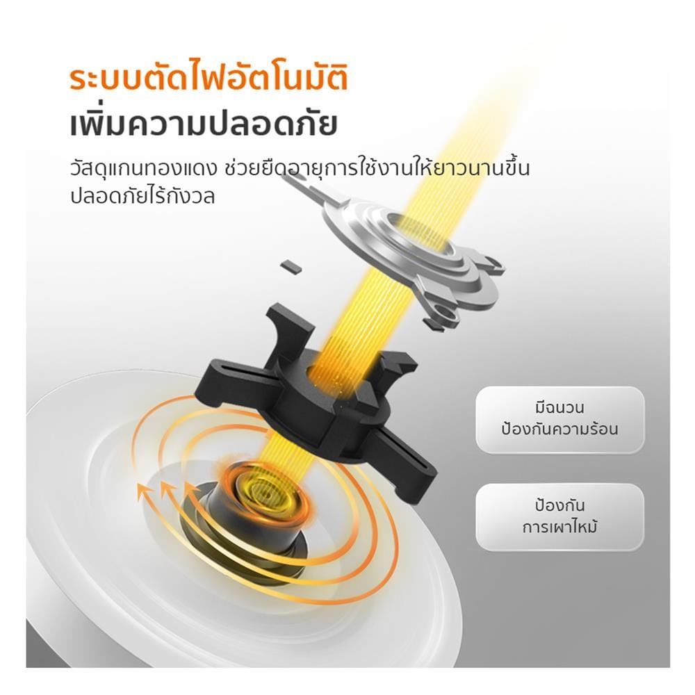 กาต้มน้ำไฟฟ้า GAABOR EK20M-WH01A