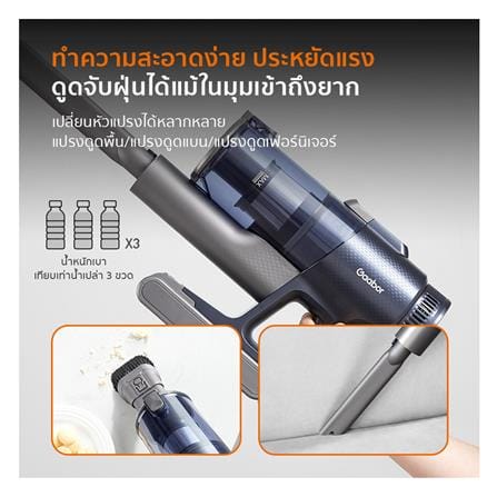 เครื่องดูดฝุ่นแบบด้าม GAABOR VCL20E-BK01A_7