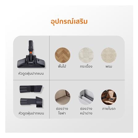 เครื่องดูดฝุ่นแบบด้าม GAABOR VCW16M-BK01A สีดำ/น้ำเงิน_9