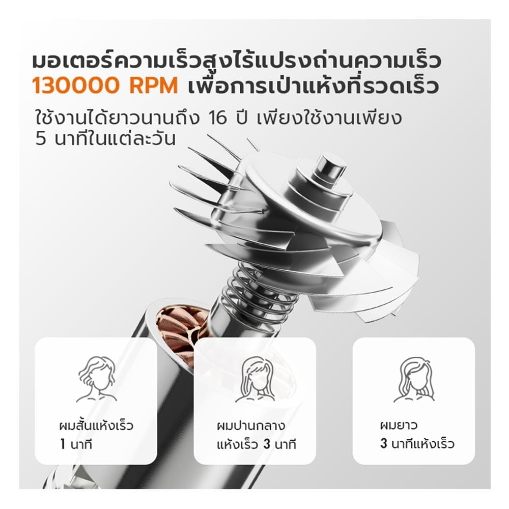 ไดร์เป่าผม GAABOR HD-M01A สีฟ้า
