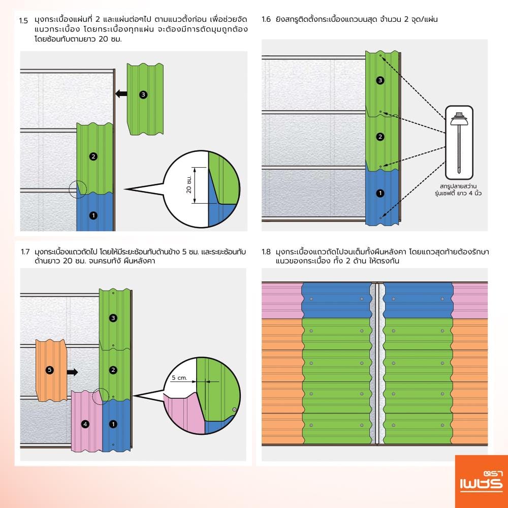 กระเบื้องหลังคา ลอนคู่ ตราเพชร 0.5x50x120 ซม. สีไอรอนเกรย์