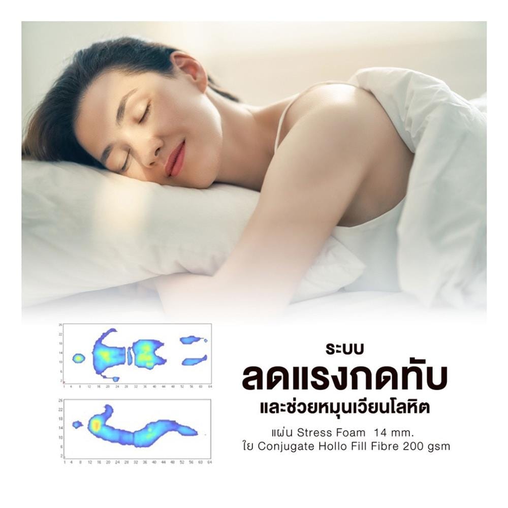 แผ่นรองนอน 3 ฟุต MIDAS REJUVENITE