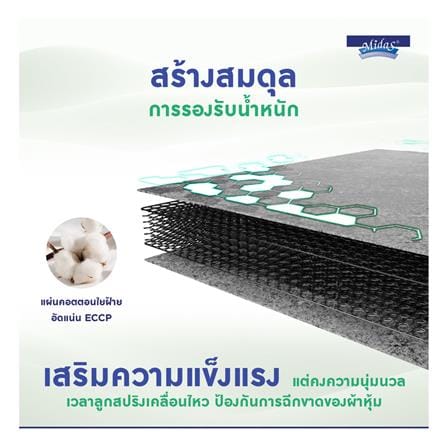 ที่นอนสปริง 6 ฟุต MIDAS รุ่น ZANE พร้อมหมอนหนุน 2 ชิ้น_7