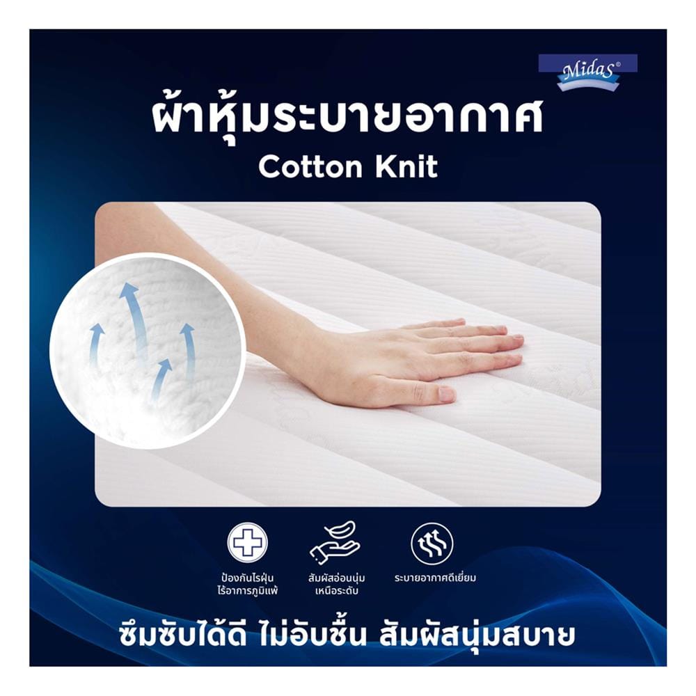 ที่นอนพ็อกเก็ตสปริง 5 ฟุต MIDAS รุ่น FREEDOM พร้อมหมอนหนุน 2 ชิ้น