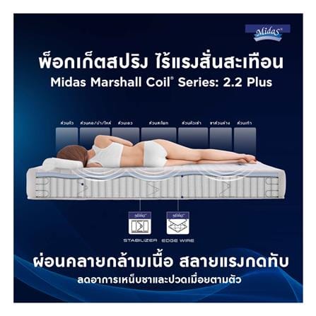 ที่นอนพ็อกเก็ตสปริง 5 ฟุต MIDAS รุ่น FREEDOM พร้อมหมอนหนุน 2 ชิ้น_5